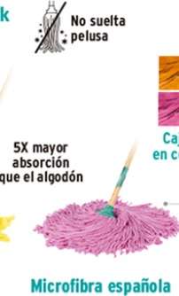 Producto