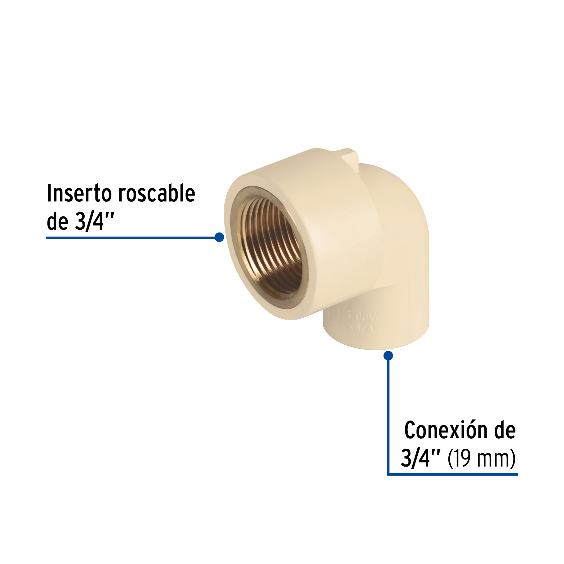 Producto