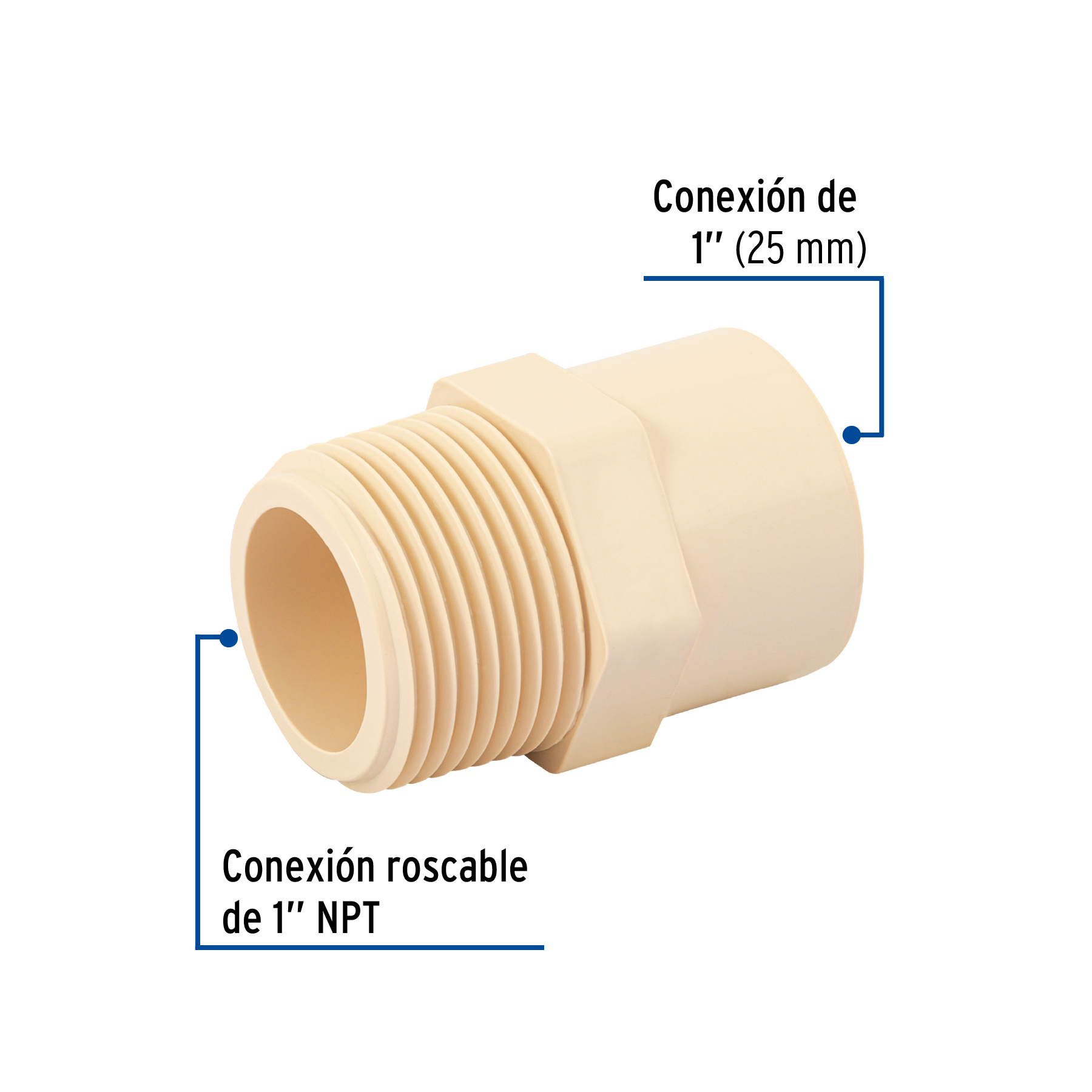 Producto